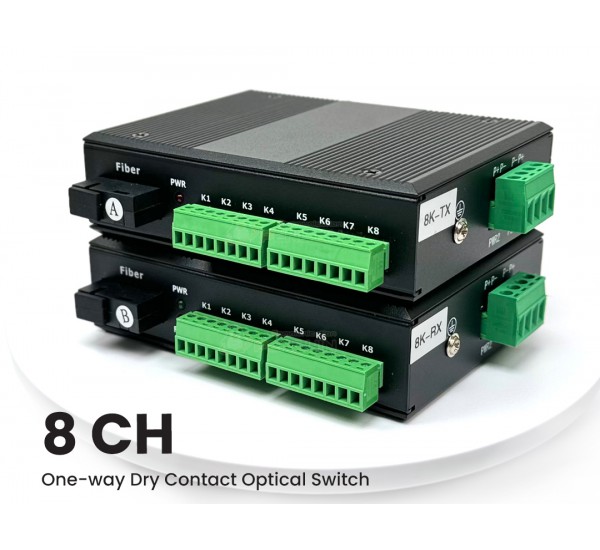 Industrial Dry Contract Optic Transceiver Switch 8 Chanel (One-Way)