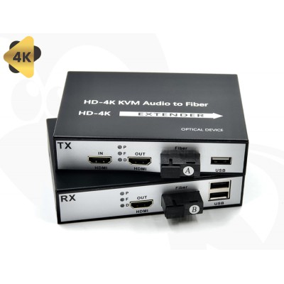 4K HDMI Fiber Optic Extender + USB + Loop Out