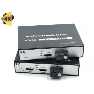 4K HDMI Fiber Optic Extender + Loop Out