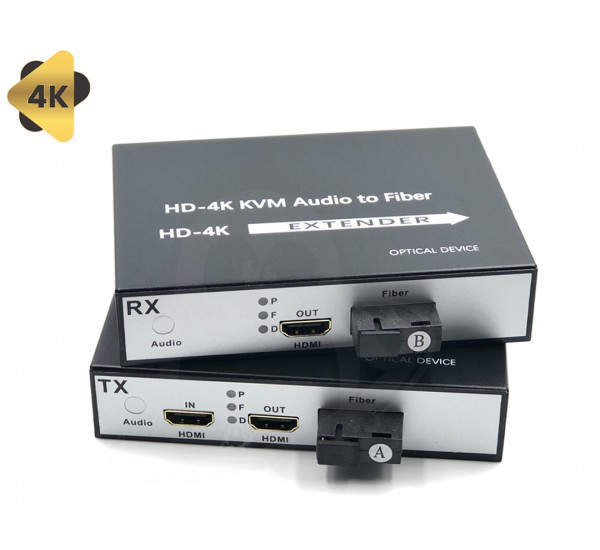 4K HDMI Fiber Optic Extender + Loop Out