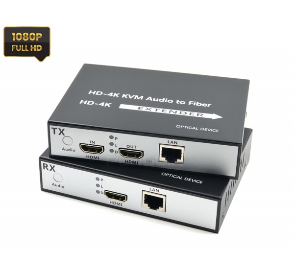 HDMI Network Extender (Loop Out)