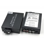 2-WAY AUDIO FIBER CONVERTER 2 CH (2x2)