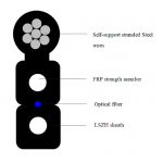 สายไฟเบอร์ออปติก 1 คอร์ 1000 เมตร (FRP-LSZH) สลิงฝอย 0.4*7