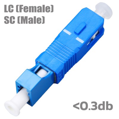LC/UPC (Female) to SC/UPC (Male) ADAPTER