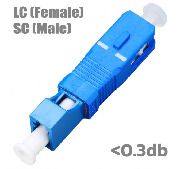 LC/UPC (Female) to SC/UPC (Male) ADAPTER