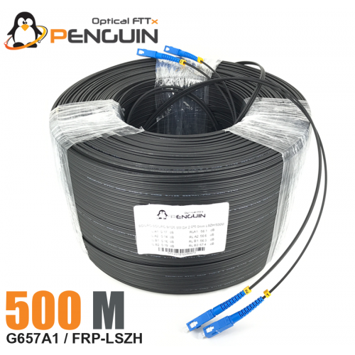 câștiguri pe internet prin cooperare