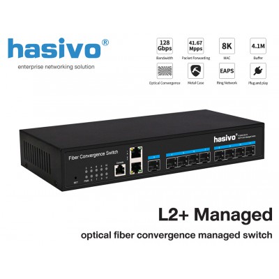 Full Gigabit 9SFP+2GE L2+ Optical Convergence Managed Switch