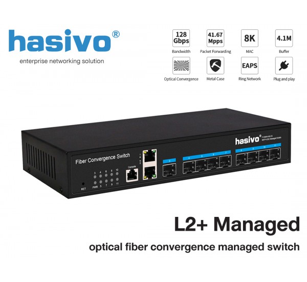 Full Gigabit 9SFP+2GE L2+ Optical Convergence Managed Switch