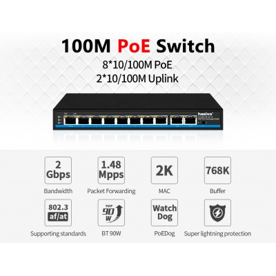 Ai PoE Switch 8 Port 10/100M + 2 Uplink (PoEDog) 120W Hasivo รุ่น S1100P-8F-2F-Ai