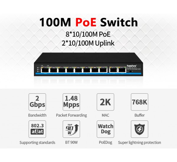 Ai PoE Switch 8 Port 10/100M + 2 Uplink (PoEDog) 120W Hasivo รุ่น S1100P-8F-2F-Ai