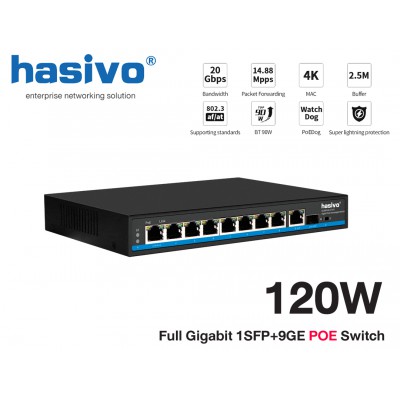 Full Gigabit 1SFP+9GE POE Switch