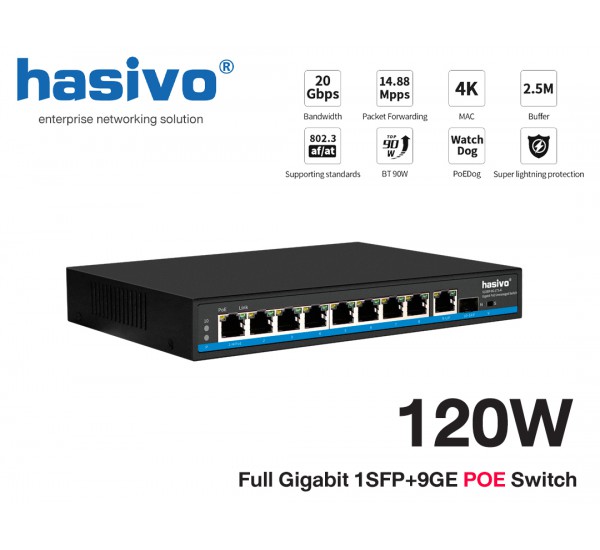 Full Gigabit 1SFP+9GE POE Switch