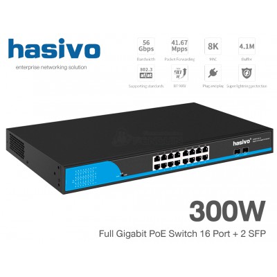 Full Gigabit PoE Switch 16 Port + 2 SFP (300W) hasivo รุ่น S5800P-16G-2S