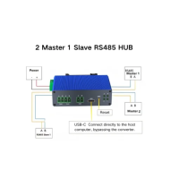 Industrial RS485 Hub | 2 Master 1 Slave | 3-Port RS485 | DC 6–60V Industrial RS485 Hub | 2 Master 1 Slave | 3-Port RS485 | DC 6–60V