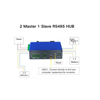 Industrial RS485 Hub | 2 Master 1 Slave | 3-Port RS485 | DC 6–60V Industrial RS485 Hub | 2 Master 1 Slave | 3-Port RS485 | DC 6–60V