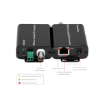 อุปกรณ์ขยายสัญญาณเครือข่าย POE ผ่านสาย Coaxial (500 เมตร)