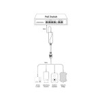 48V to 24V PoE Converter | Gigabit 1-Port (PENGUIN)