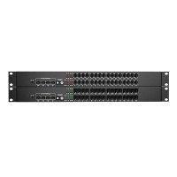 เครื่องแปลงโทรศัพท์ 24 ช่อง + 4 LAN Gigabit ผ่านไฟเบอร์ (1U Rackmount)