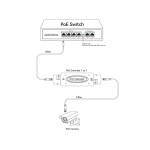 PoE Extender 1 Port 100Mbps กันน้ำ ขยายระยะ PoE เพิ่ม 100 เมตร PoE Extender 1 Port 100Mbps กันน้ำ ขยายระยะ PoE เพิ่ม 100 เมตร