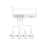 PoE Switch 16 Port 10/100 + 2 Gigabit Uplink + 1 SFP | 200W