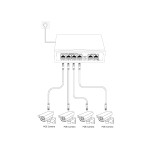 สวิตช์ PoE 100Mbps 4+2 พอร์ต (4 PoE + 2 Uplink) รุ่น HX-X0402PE สวิตช์ PoE 100Mbps 4+2 พอร์ต (4 PoE + 2 Uplink) รุ่น HX-X0402PE