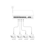 Switch PoE Gigabit 8+2+1 SFP 120W | HX-X0803PEG Switch PoE Gigabit 8+2+1 SFP 120W | HX-X0803PEG