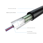 สายไฟเบอร์ออฟติก 2 คอร์ SC หุ้มเกราะ (armoured) กันกระรอก 450 เมตร สายไฟเบอร์ออฟติก 2 คอร์ SC หุ้มเกราะ (armoured) กันกระรอก 450 เมตร