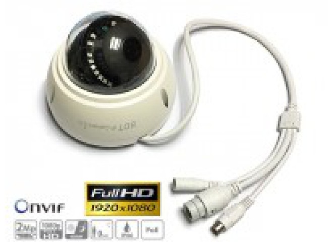 กล้องวงจรปิดคืออะไร