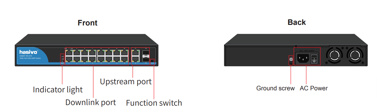 poe switch ยี่ห้อ hasivo รุ่น S2600P-16G-2TS